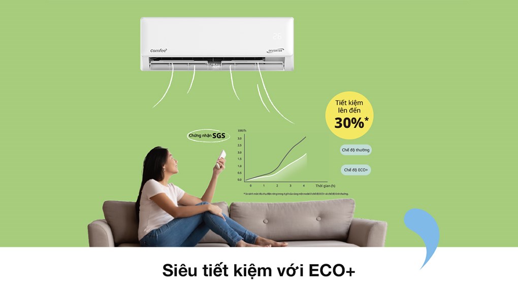Điều hòa Comfee Inverter 9000 BTU CFS-10VGDF - Công nghệ tiết kiệm điện
