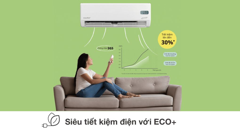 Điều hòa Comfee Inverter 9350 BTU CFS-10VGPF - Công nghệ tiết kiệm điện