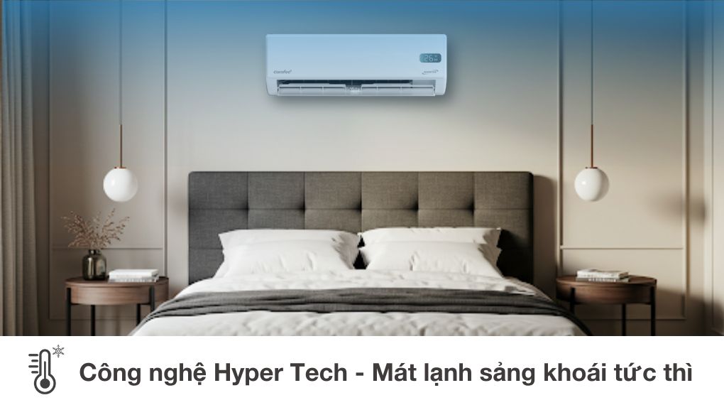 Điều hòa Comfee Inverter 9350 BTU CFS-10VGPF - Công nghệ làm lạnh