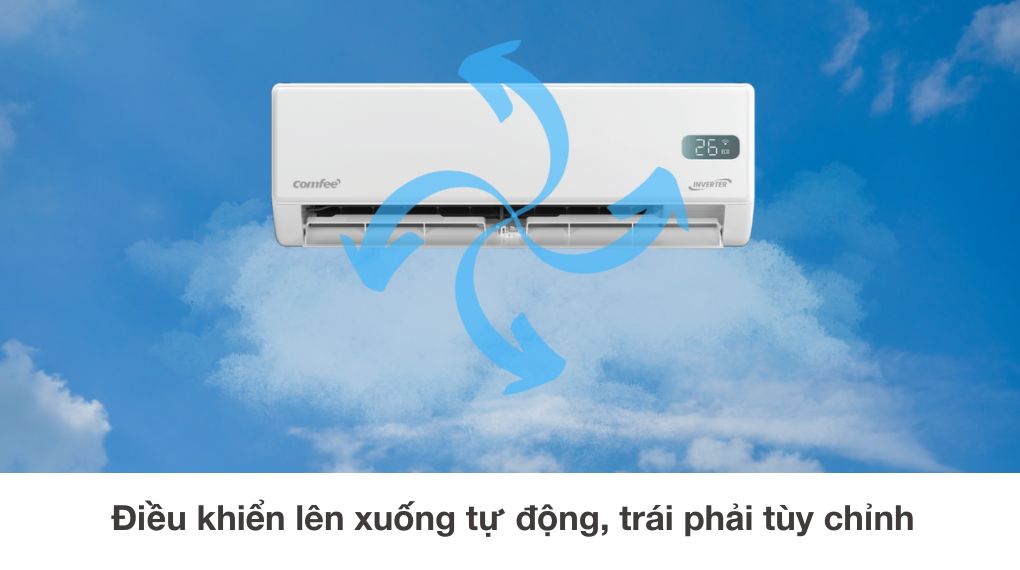 Điều hòa Comfee Inverter 9350 BTU CFS-10VGPF - Cơ chế thổi gió