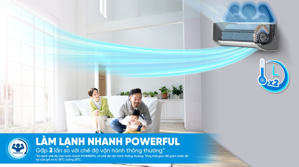 Máy lạnh Daikin Inverter 2 HP FTKB50ZVMV - Công nghệ làm lạnh Máy lạnh Daikin Inverter 2 HP FTKB50ZVMV - Công nghệ làm lạnh