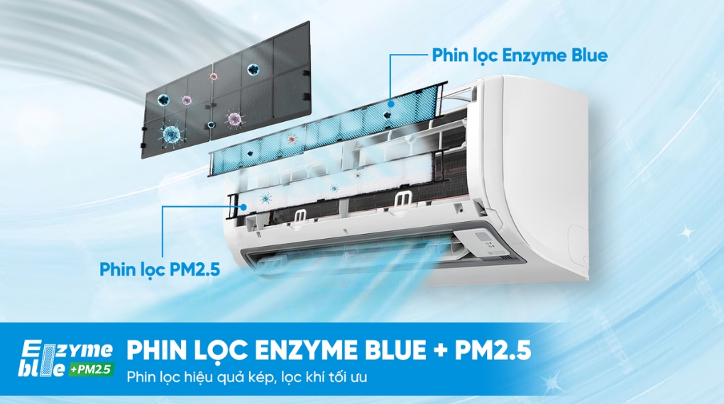 Máy lạnh Daikin Inverter 2.5 HP FTKB60ZVMV - Khả năng lọc không khí Máy lạnh Daikin Inverter 2.5 HP FTKB60ZVMV - Khả năng lọc không khí