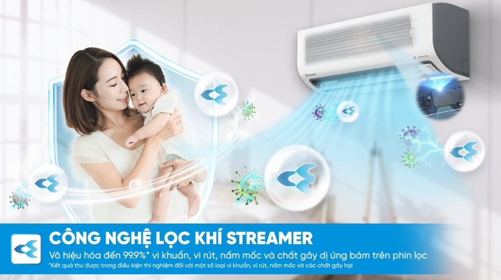 Máy lạnh Daikin Inverter 3 HP FTKF71ZVMV - Công nghệ lọc không khí Máy lạnh Daikin Inverter 3 HP FTKF71ZVMV - Công nghệ lọc không khí