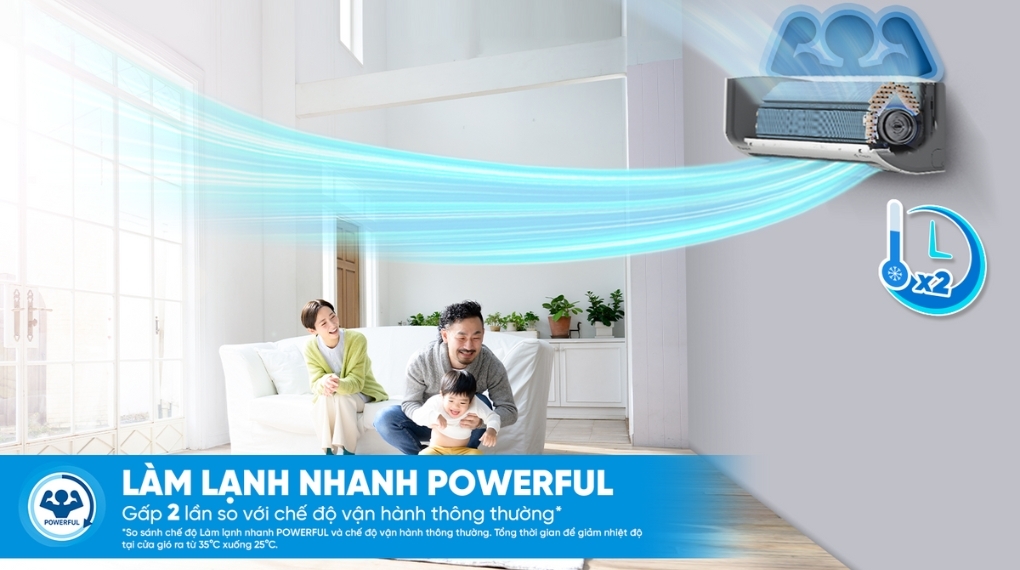 Máy lạnh Daikin Inverter 1.5 HP FTKY35ZVMV - Công nghệ làm lạnh