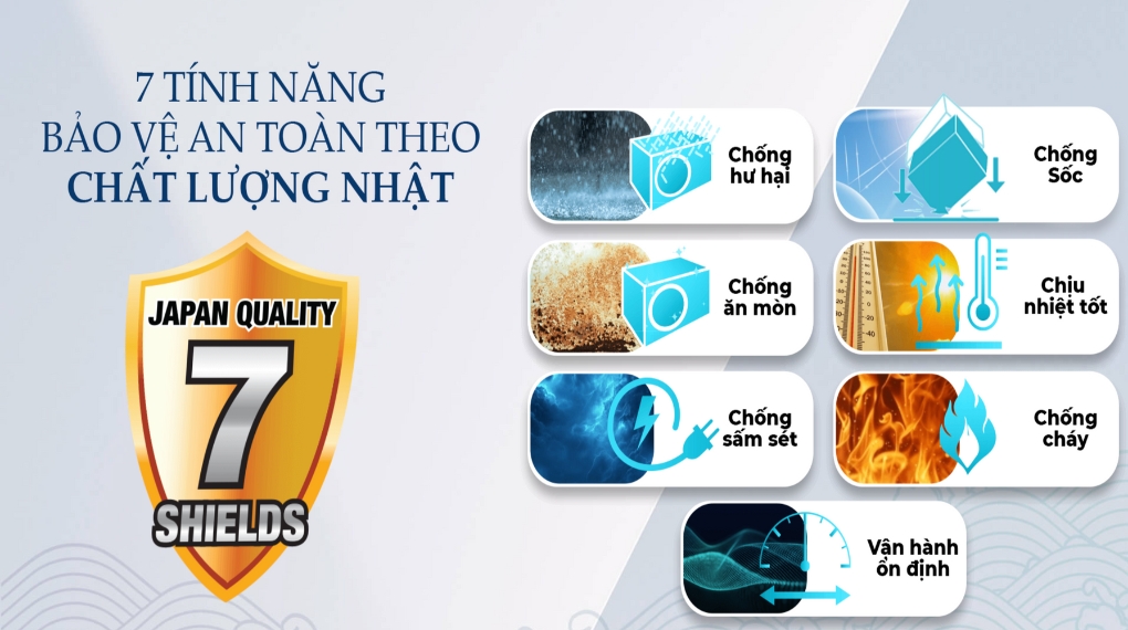 Máy lạnh Sharp Inverter 1 HP AH-XP10CHW - Tiện ích