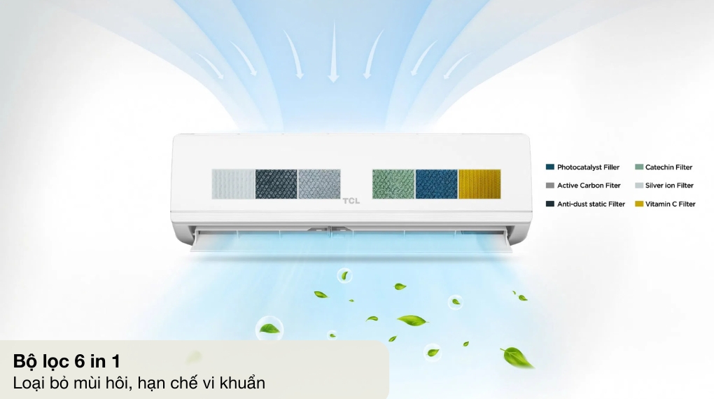Máy lạnh TCL Inverter 2.5 HP TEP-24CSD/F1I - Khả năng lọc không khí