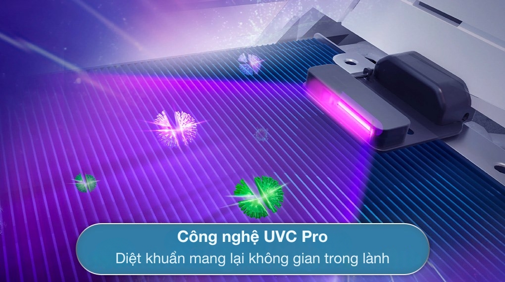 Máy lạnh AQUA Inverter 1.5 HP AQA-RUV13RB3 - Khả năng lọc không khí Máy lạnh AQUA Inverter 1.5 HP AQA-RUV13RB3 - Khả năng lọc không khí