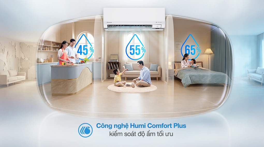 Điều hòa Daikin Inverter 18000 BTU FTKM50AVMV - Kiểm soát độ ẩm