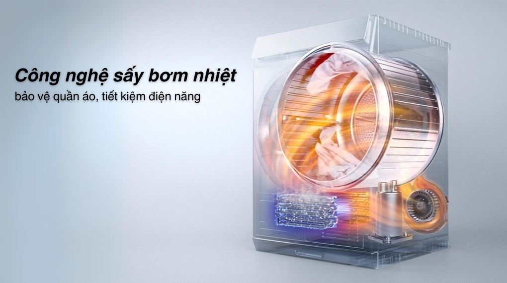 Máy sấy bơm nhiệt Panasonic 10.5 kg NH-XV21X1AVT - Đặc điểm và cơ chế sấy