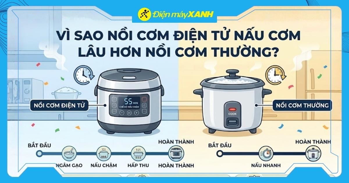 Vì sao nồi cơm điện tử nấu cơm lâu hơn nồi cơm thường? Có phải là nhược điểm?