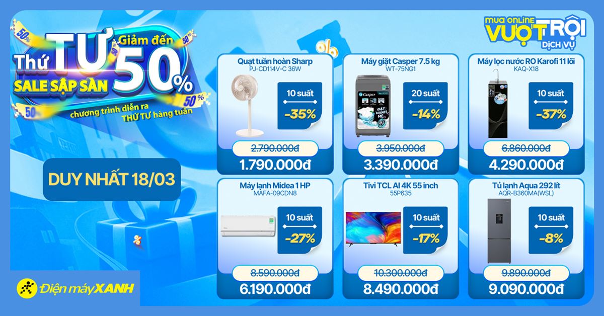 Thứ 4 Sale Sập Sàn tại Điện máy XANH - giảm đến 50%, deal sốc, minigame trúng phiếu mua hàng