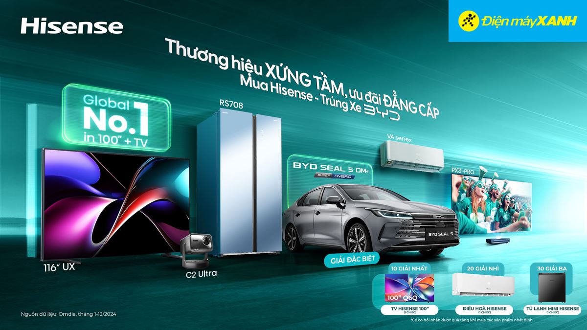 THƯƠNG HIỆU XỨNG TẦM,ƯU ĐÃI ĐẲNG CẤP - MUA HISENSE TRÚNG XE BYD