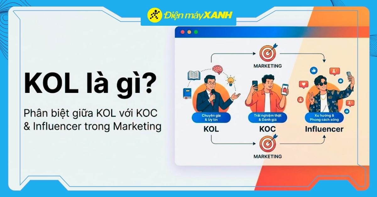 KOL là gì? Phân biệt giữa KOL với KOC & Influencer trong Marketing