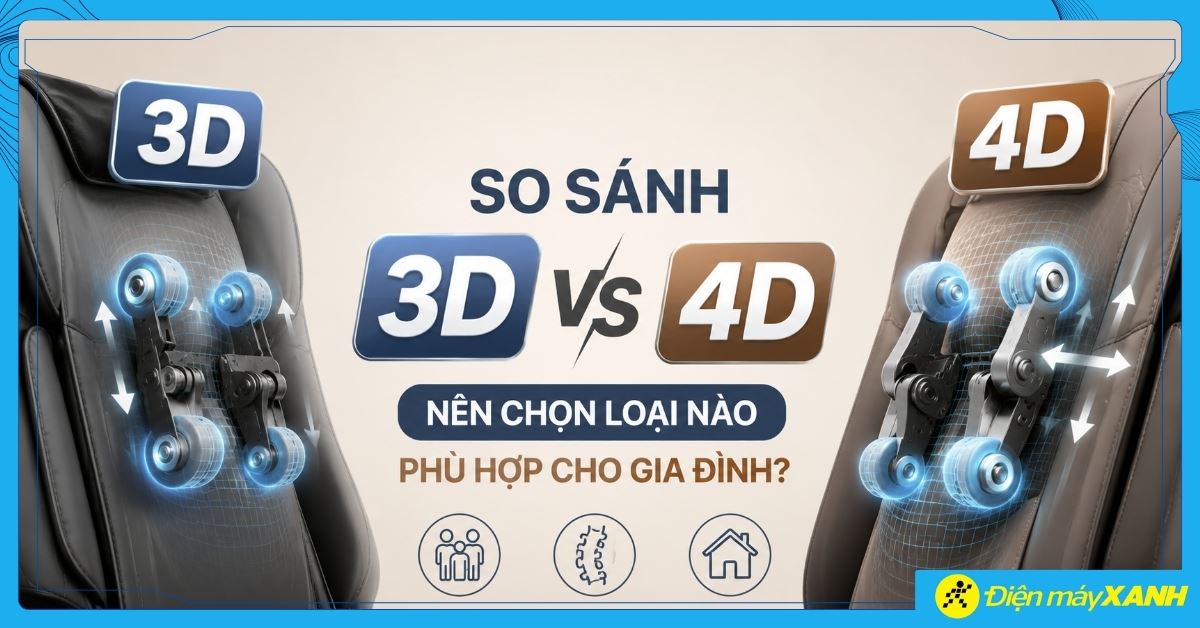 So sánh con lăn 3D và 4D: Nên chọn loại nào phù hợp cho gia đình?