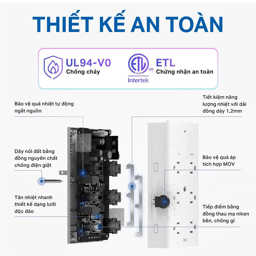 Ổ cắm thông minh TP-Link Tapo P306 Wifi - 5