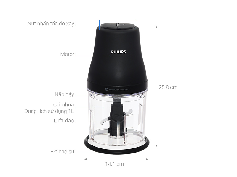 Máy xay thịt đa năng Philips HR1501/00 1 lít