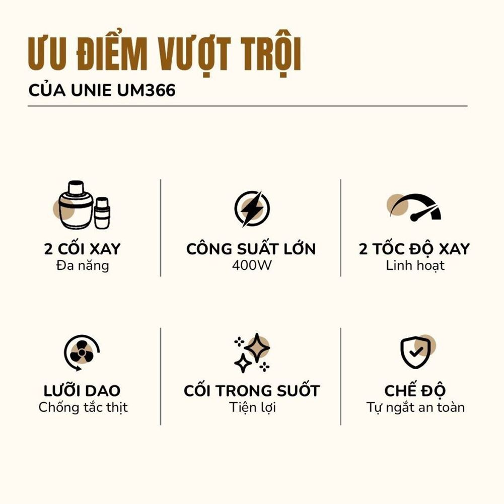 Máy xay thịt đa năng Unie UM366 400W 2.5 lít Màu Màu be
