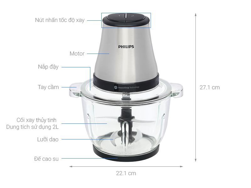 Máy xay thịt đa năng Philips HR1503/00 2 lít