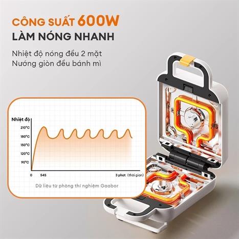 Máy nướng bánh mì Gaabor SM60M-WH01A Màu Vàng