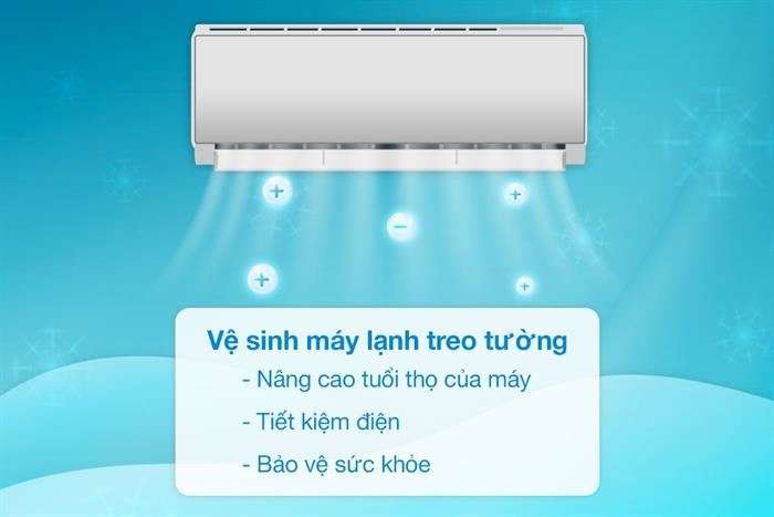 Vệ Sinh Máy Lạnh Treo Tường