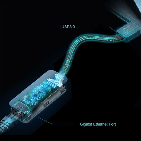 Hub chuyển đổi USB sang LAN TP-Link UE306 Màu Trắng