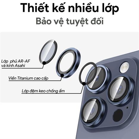 Miếng dán camera iPhone 15 Pro/Pro Max DEKEY 3D Camera Lens - Đen Màu Đen