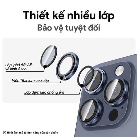 Miếng dán camera iPhone 15 Pro/Promax DEKEY 3D Camera Lens - Đen Màu Đen