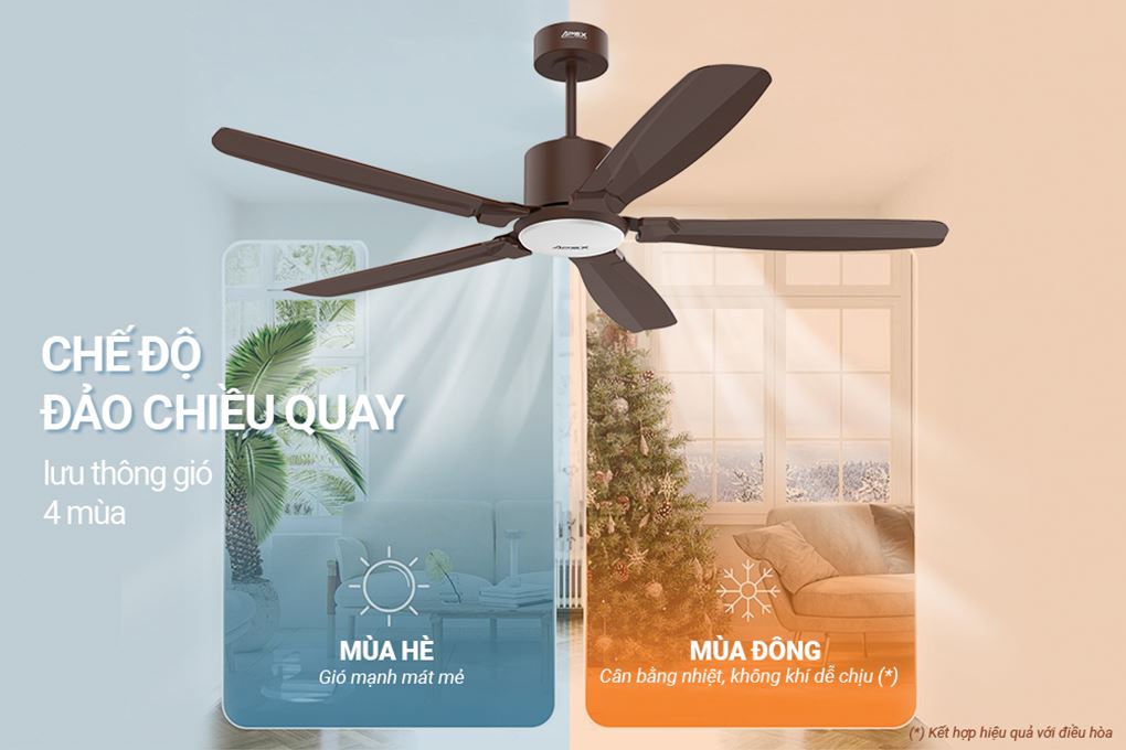 Quạt trần Sunhouse Apex 5 cánh APF7682B 60W - Chế độ đảo chiều quay