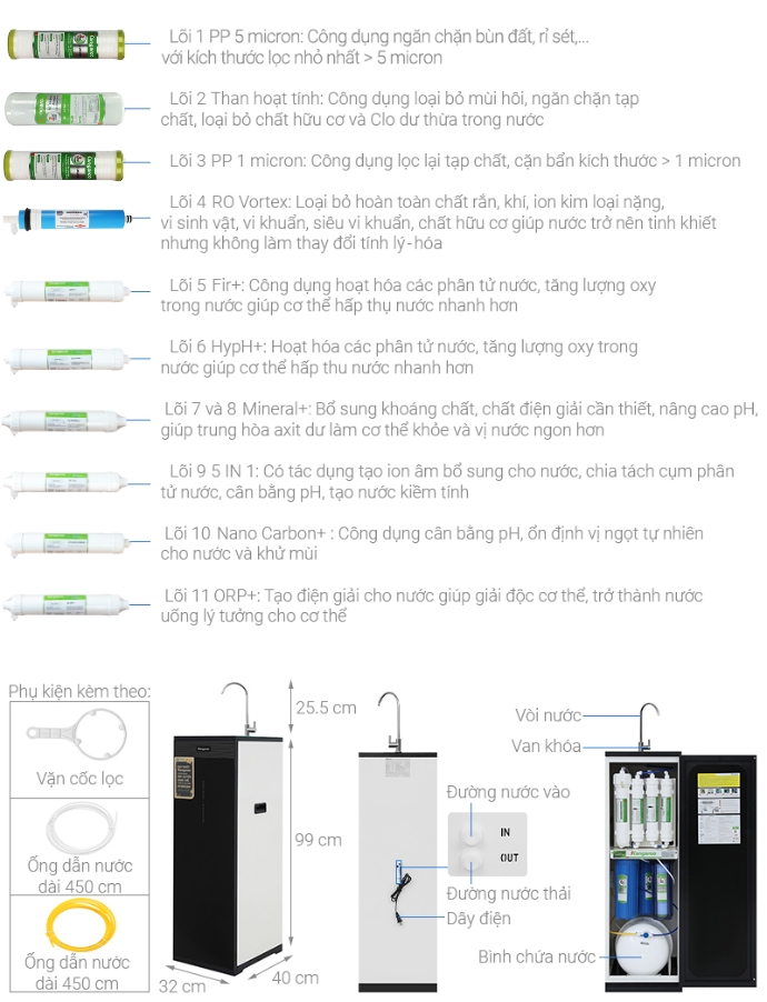 Máy lọc nước RO Hydrogen Kangaroo KG11A1 11 lõi