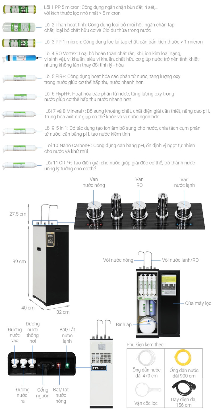 Máy lọc nước RO nóng nguội lạnh Hydrogen Kangaroo KG11A2 11 lõi