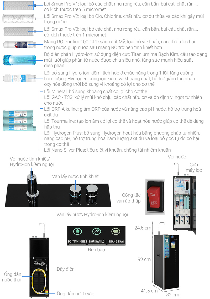 Máy lọc nước RO Hydrogen ion kiềm Karofi KAE-S66 12 lõi