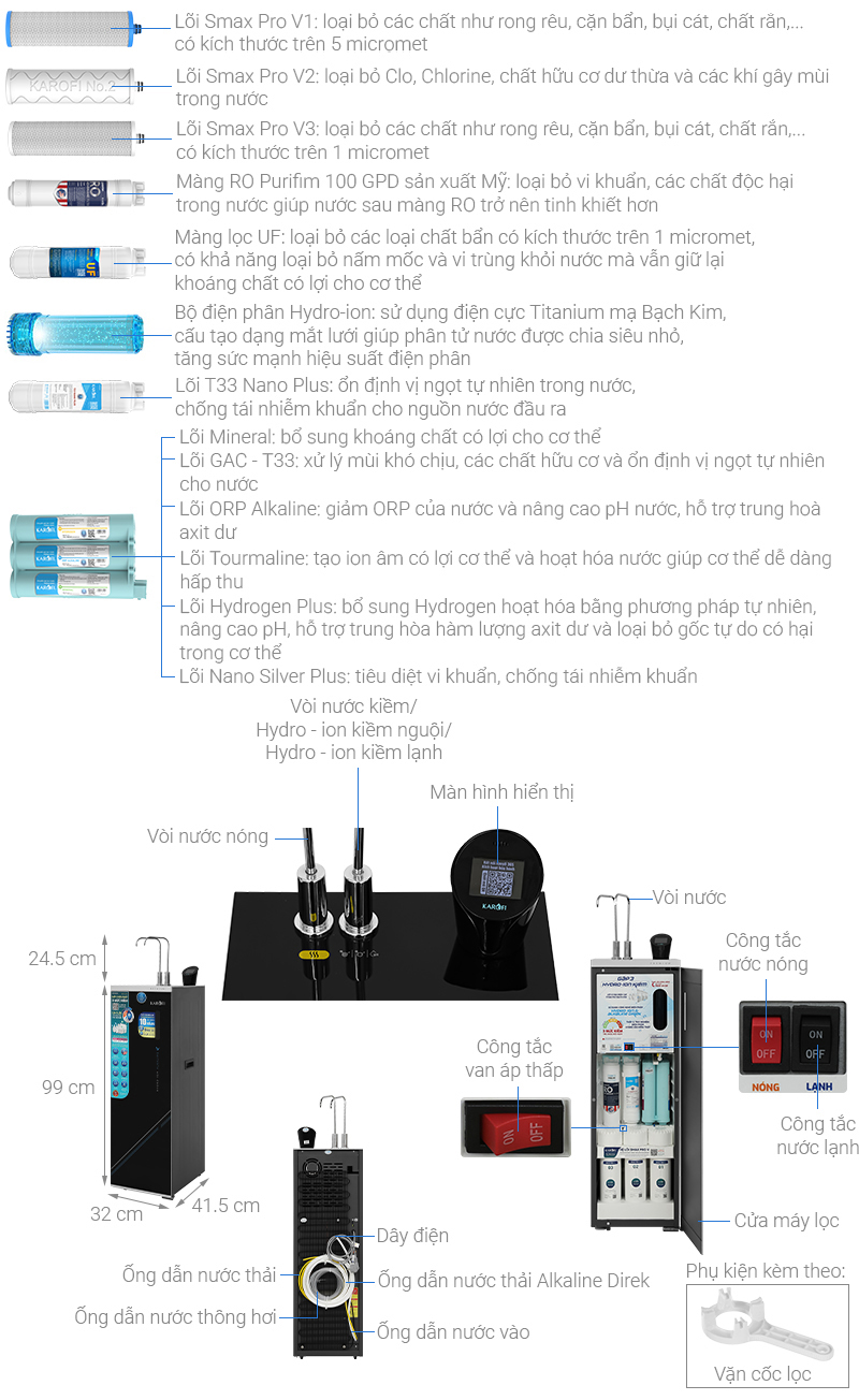 Máy lọc nước RO nóng nguội lạnh Hydrogen ion kiềm Karofi KAE-S695 13 lõi