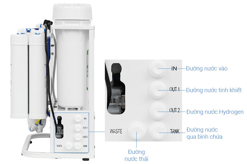 Máy lọc nước RO Hydrogen Kangaroo KGHP12K 12 lõi Màu Trắng