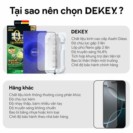 Miếng dán kính cường lực iPhone X/XS/11 Pro DEKEY 3D Sentery Màu Trắng