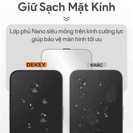 Miếng dán kính cường lực iPhone 12/12Pro DEKEY 3D Sentery Màu Trắng