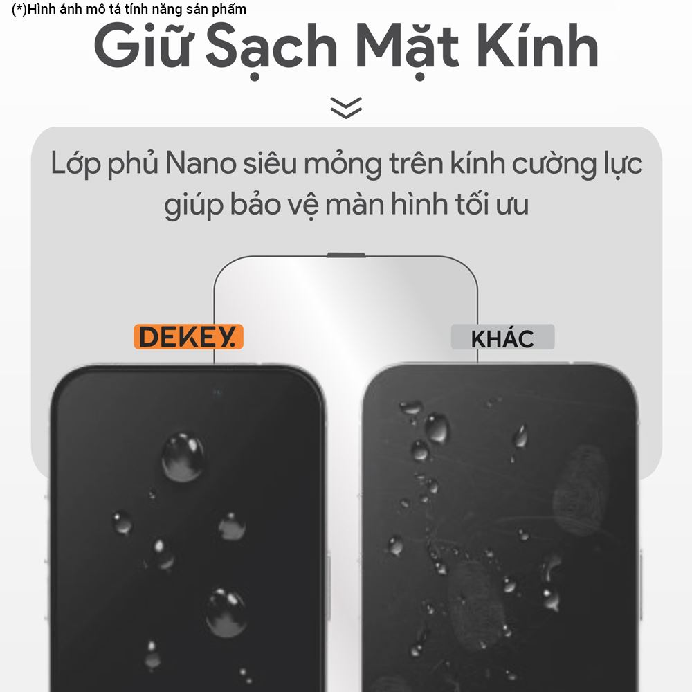 Miếng dán kính cường lực chống nhìn trộm iPhone 12/12 Pro DEKEY 3D Sentery Màu Trắng