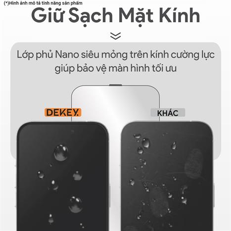 Miếng dán kính cường lực chống nhìn trộm iPhone 15 Pro Max DEKEY 3D Sentery Màu Trắng