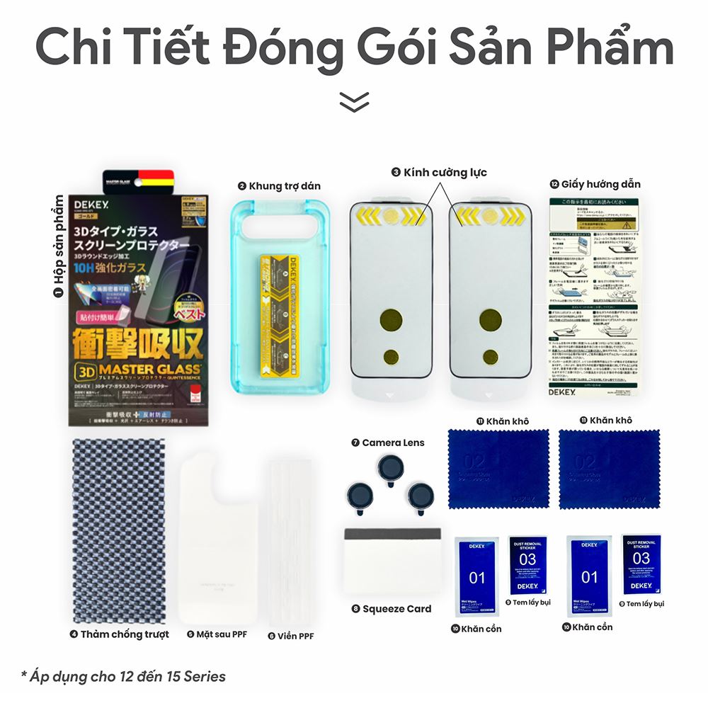 Miếng dán kính cường lực chống nhìn trộm iPhone 12/12 Pro DEKEY 3D Quintessence Màu Trắng