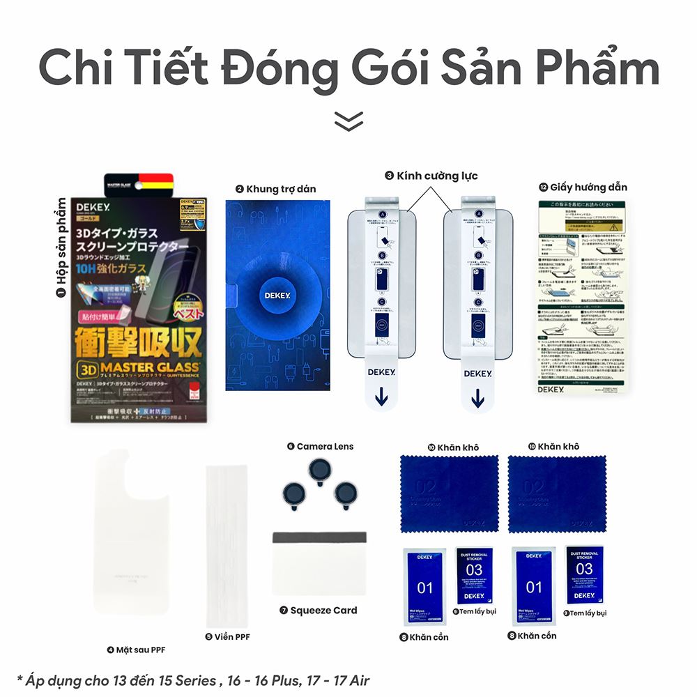 Miếng dán kính cường lực chống nhìn trộm iPhone 15/16 DEKEY 3D Quintessence Màu Trắng