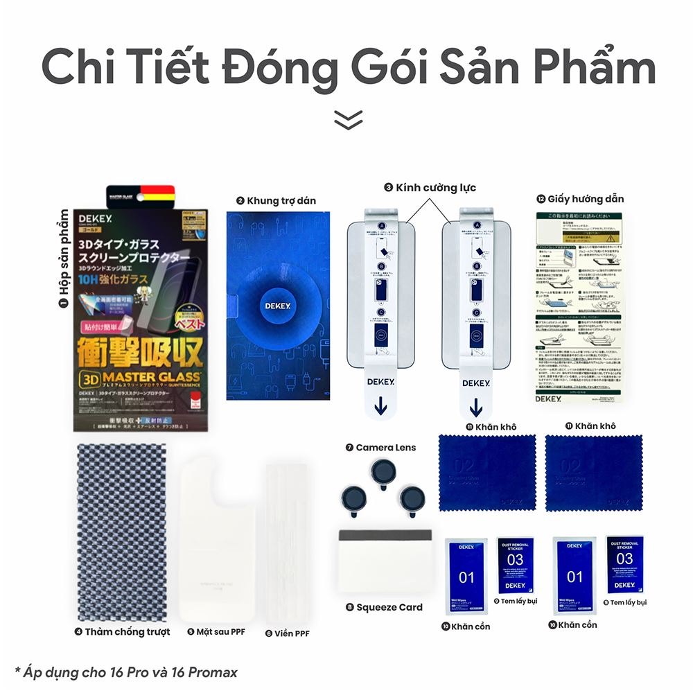 Miếng dán kính cường lực iPhone 16 Pro Max DEKEY 3D Quintessence - 3