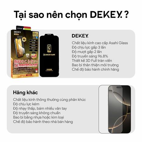 Miếng dán kính cường lực iPhone 14 Pro DEKEY 3D Luxury Màu Trắng