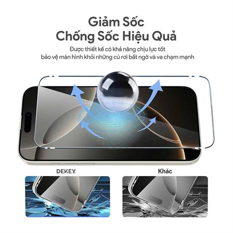 Miếng dán kính cường lực iPhone 15 Plus/16 Plus DEKEY 3D Luxury Màu Trắng