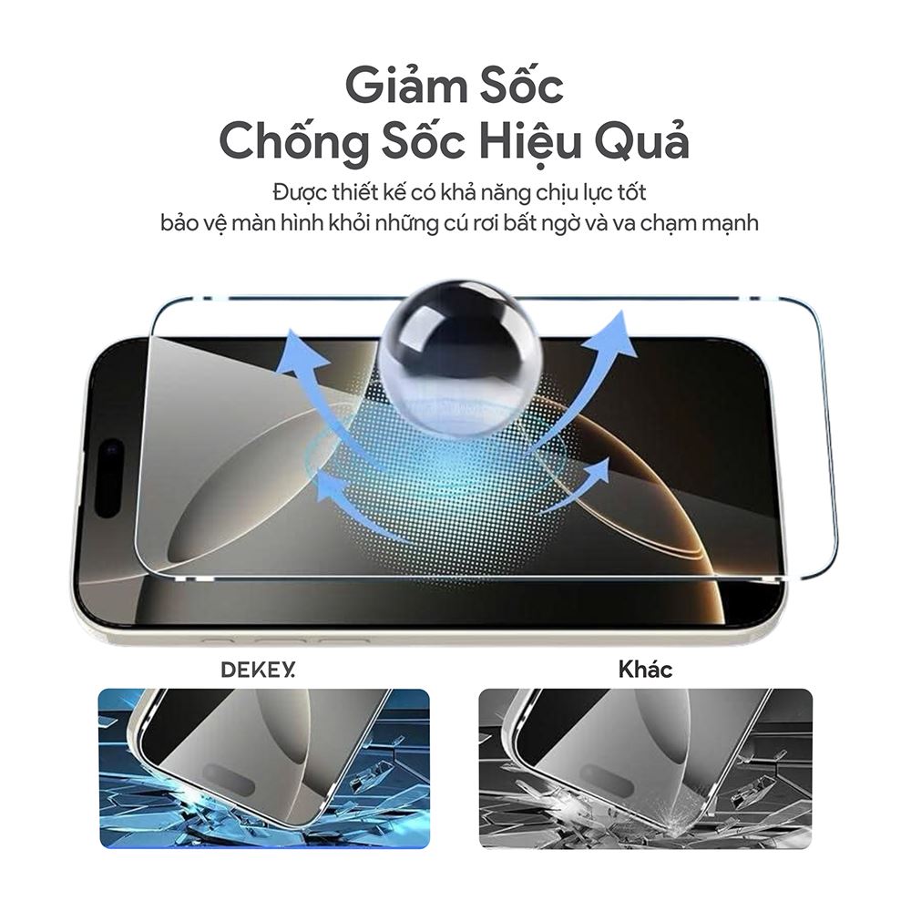 Miếng dán kính cường lực iPhone 17 Pro DEKEY 3D Luxury Màu Trắng