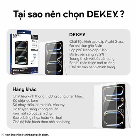 Miếng dán kính cường lực iPad Air 1/Air 2/Pro DEKEY Premium Màu Trắng