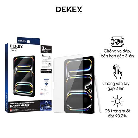Miếng dán kính cường lực iPad Gen 10 New 10.9 inch/11 inch DEKEY Premium Màu Trắng