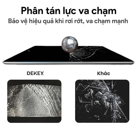 Miếng dán kính cường lực iPad 10.9 inch/11 inch DEKEY Premium with applicator Màu Trắng