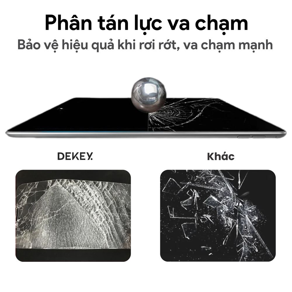 Miếng dán kính cường lực iPad 10.9 inch/11 inch DEKEY Premium with applicator - 5