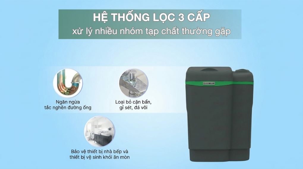 Hệ thống lọc 3 cấp với vật liệu xử lý nước chuyên dụng - Máy lọc tổng đầu nguồn AOSmith AOW-S400 Plus