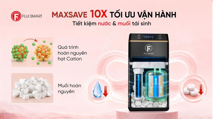 Máy lọc tổng đầu nguồn Fuji Smart Super Softener CS One Màu Đen
