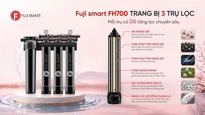 Máy lọc tổng đầu nguồn Fuji Smart FH700 Màu Đen